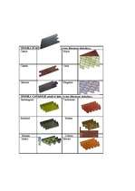 Referāts 'Jumta segumi', 21.