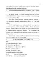 Prakses atskaite 'A/S "Lielais Kristaps" finanšu analīze', 17.