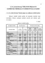 Prakses atskaite 'A/S "Lielais Kristaps" finanšu analīze', 19.