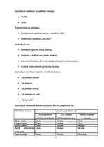 Konspekts 'Pirkšanas lēmuma pieņemšanas posmi un firmu mārketinga aktivitāšu ietekme', 3.