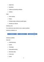 Konspekts 'Pirkšanas lēmuma pieņemšanas posmi un firmu mārketinga aktivitāšu ietekme', 9.