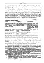 Konspekts 'Revīzija un kontrole', 12.