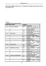 Konspekts 'Revīzija un kontrole', 15.