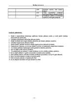 Konspekts 'Revīzija un kontrole', 17.