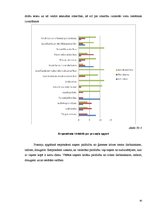 Diplomdarbs 'Sociālās kompetences veicināšana ārpusģimenes aprūpes iestādēs dzīvojošiem jauni', 29.