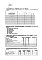 Paraugs 'Anketa', 2.