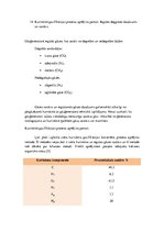 Referāts 'Kurināmais, degviela un degšanas teorija', 27.