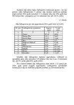 Referāts 'Zāļu un medicīnas preparātu ievešana Latvijā valsts uzraudzībā', 6.