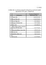 Referāts 'Zāļu un medicīnas preparātu ievešana Latvijā valsts uzraudzībā', 7.