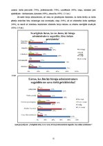 Referāts 'Prezentācijas māksla', 15.