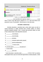 Referāts 'Prezentācijas māksla', 23.