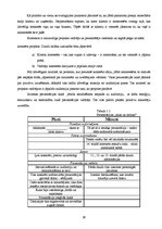 Referāts 'Prezentācijas māksla', 29.