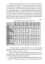 Referāts 'Konkurences raksturojums Latvijas degvielas tirgū', 21.