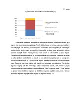 Referāts 'Konkurences raksturojums Latvijas degvielas tirgū', 28.