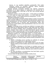 Referāts 'Dzīvojamo māju pārvaldīšanas un apsaimniekošanas juridiskie aspekti', 12.