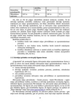 Referāts 'Dzīvojamo māju pārvaldīšanas un apsaimniekošanas juridiskie aspekti', 13.