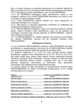 Referāts 'Dzīvojamo māju pārvaldīšanas un apsaimniekošanas juridiskie aspekti', 29.