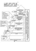 Konspekts 'Blūma taksonomija', 10.