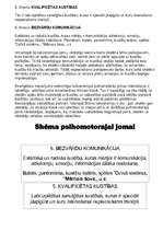 Konspekts 'Blūma taksonomija', 17.