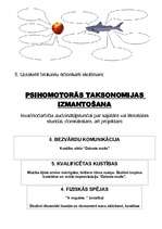Konspekts 'Blūma taksonomija', 44.