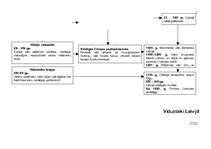 Konspekts 'Viduslaiku salīdzinošā tabula', 4.