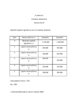 Konspekts 'Inovāciju ekonomika', 5.