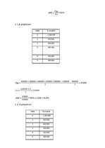 Konspekts 'Inovāciju ekonomika', 6.