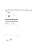 Konspekts 'Inovāciju ekonomika', 7.