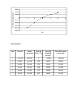 Konspekts 'Inovāciju ekonomika', 11.