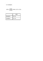 Konspekts 'Inovāciju ekonomika', 14.