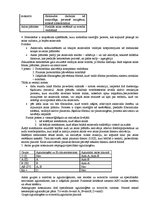 Konspekts 'Asinsrites sistēmas fizioloģija', 2.