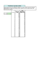 Konspekts 'Vienfaktora regresijas analīze', 6.