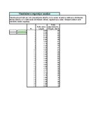 Konspekts 'Vienfaktora regresijas analīze', 7.