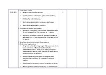 Prakses atskaite 'Zobārsta asistenta prakses dienasgrāmata', 1.