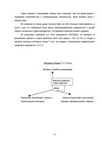 Referāts 'Исследование конкурентоспособности предприятия в условиях Латвийского рынка', 25.