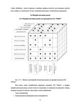 Referāts 'Исследование конкурентоспособности предприятия в условиях Латвийского рынка', 31.