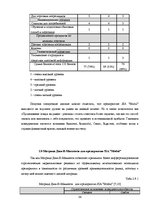 Referāts 'Исследование конкурентоспособности предприятия в условиях Латвийского рынка', 36.