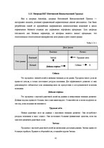 Referāts 'Исследование конкурентоспособности предприятия в условиях Латвийского рынка', 41.