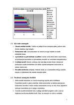 Referāts 'Konkurences teorija', 7.