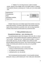 Referāts 'Konkurences teorija', 10.