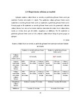 Diplomdarbs 'Fiziskās aktivitātes ietekme uz glikozes izmaiņām medicīnas koledžas studentiem', 24.