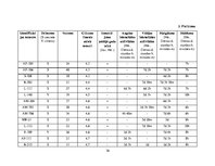 Diplomdarbs 'Fiziskās aktivitātes ietekme uz glikozes izmaiņām medicīnas koledžas studentiem', 36.