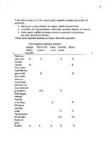 Konspekts 'Starptautiskie finanšu pārskatu standarti', 5.