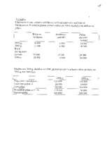 Konspekts 'Starptautiskie finanšu pārskatu standarti', 10.