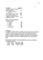 Konspekts 'Starptautiskie finanšu pārskatu standarti', 30.