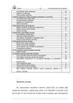 Diplomdarbs 'Personāla piesaistīšana un atlase SIA "Elektriķis"', 79.