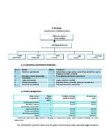 Biznesa plāns 'Biznesa plāns trenažieru zālei', 10.