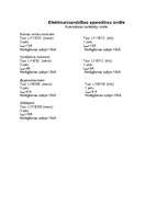 Referāts 'Kuģa vietējās elektrosadales projektēšana', 9.