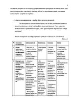 Referāts 'Проект развития услуги визажа в фото салоне', 8.