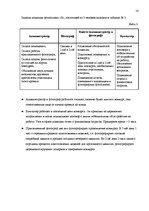 Referāts 'Проект развития услуги визажа в фото салоне', 14.